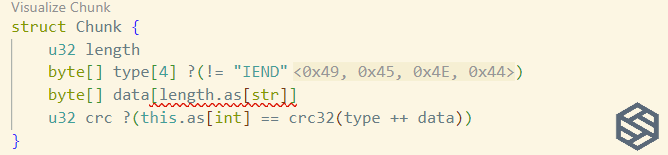 showing IDE error in typechecker